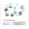 資深的除去裝修污染就在醛老虎電子商務店——遼陽如何除去裝修污染