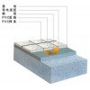 pvc防靜電地板價(jià)格_pvc防靜電地板價(jià)格