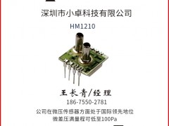 深圳小卓科技認(rèn)領(lǐng)圖頁儀表牌梅花K為專屬牌
