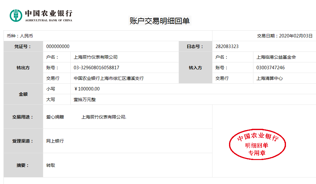 病毒無情，人間有愛丨辰竹愛心捐贈(zèng)