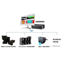 龍睿智能相機(jī)3.1版本發(fā)布，新增3D檢測與深度學(xué)習(xí)檢測功能