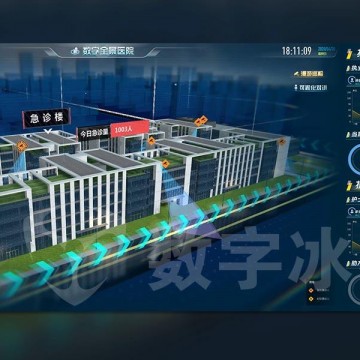 2023中國(guó)廣州國(guó)際智慧醫(yī)院建設(shè)及管