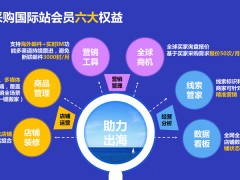 百度愛采購國際站快速打開海外市場，全程陪跑式出海服務